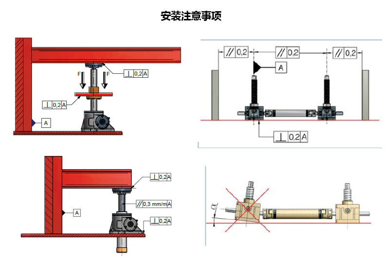 絲桿升降機(jī)安裝注意事項