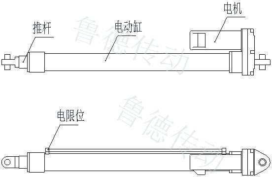 電動(dòng)推桿